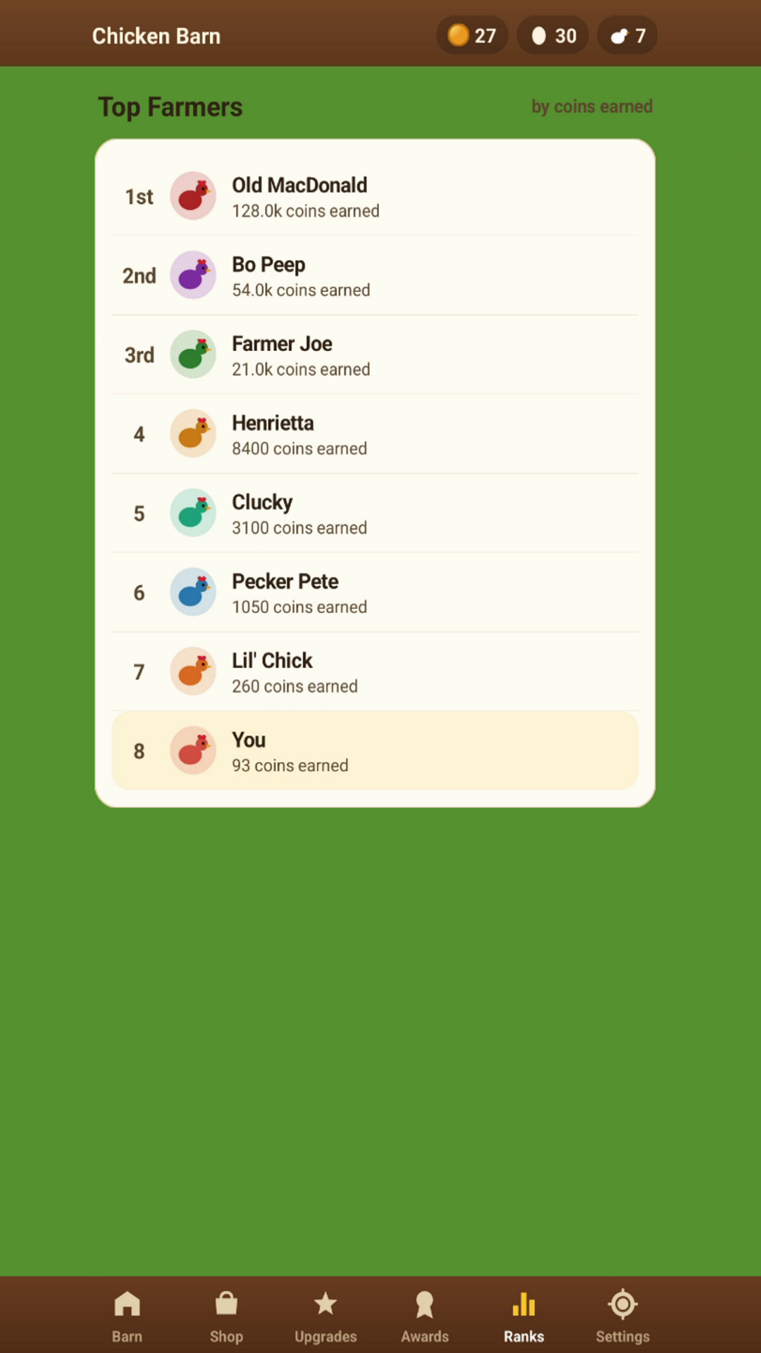 Chicken Barn leaderboard – Top Farmers ranking
